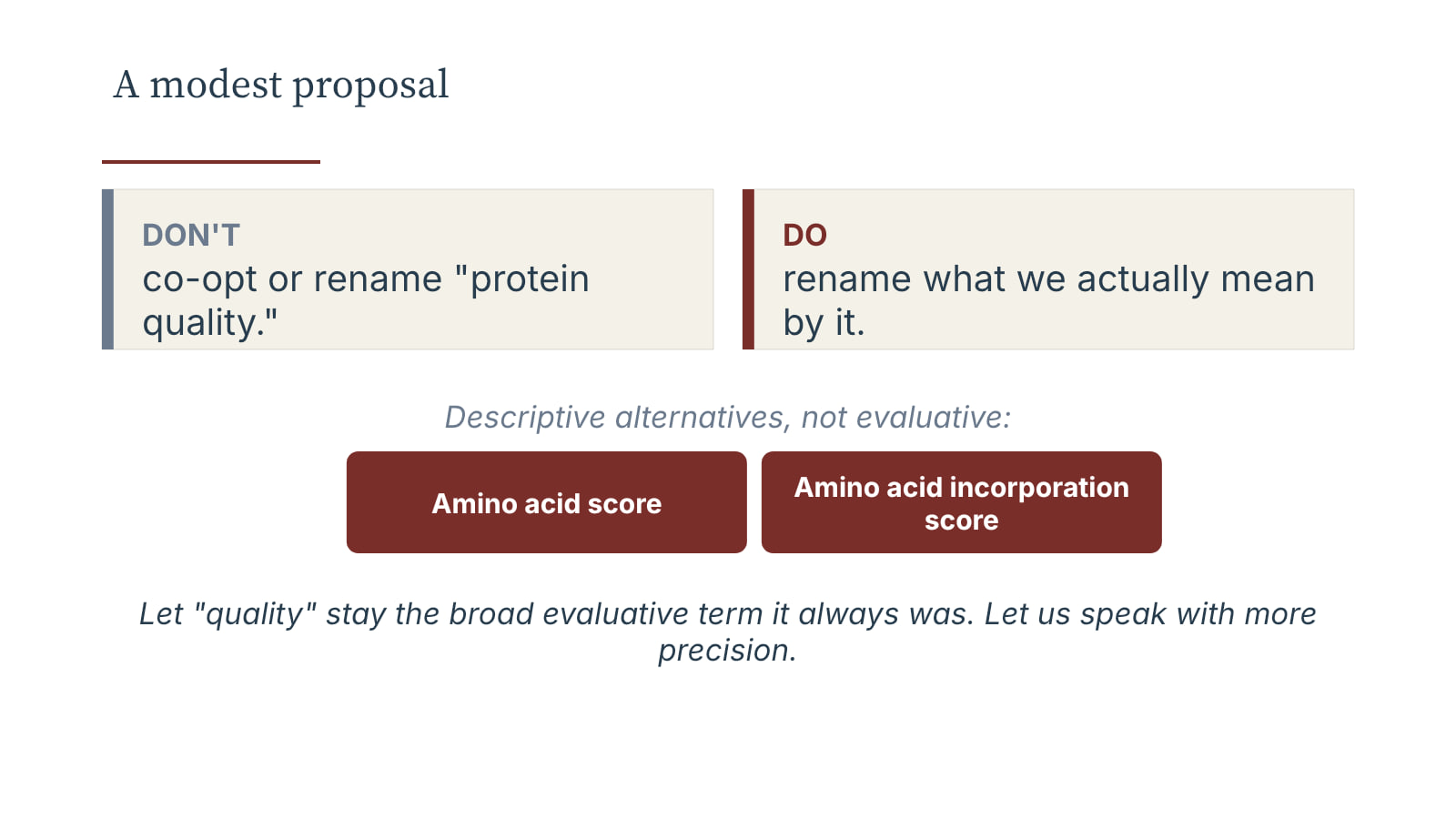 Presentation slide proposing amino acid score and amino acid incorporation score as more precise descriptive terms